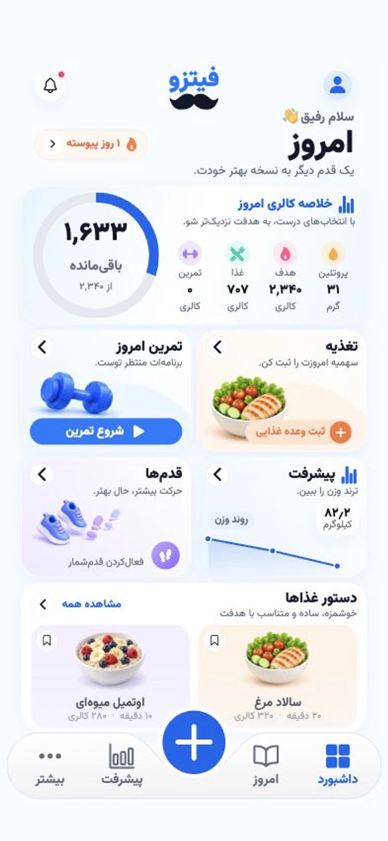 داشبورد فیتزو: کالری باقی‌مانده، غذا و تمرین امروز