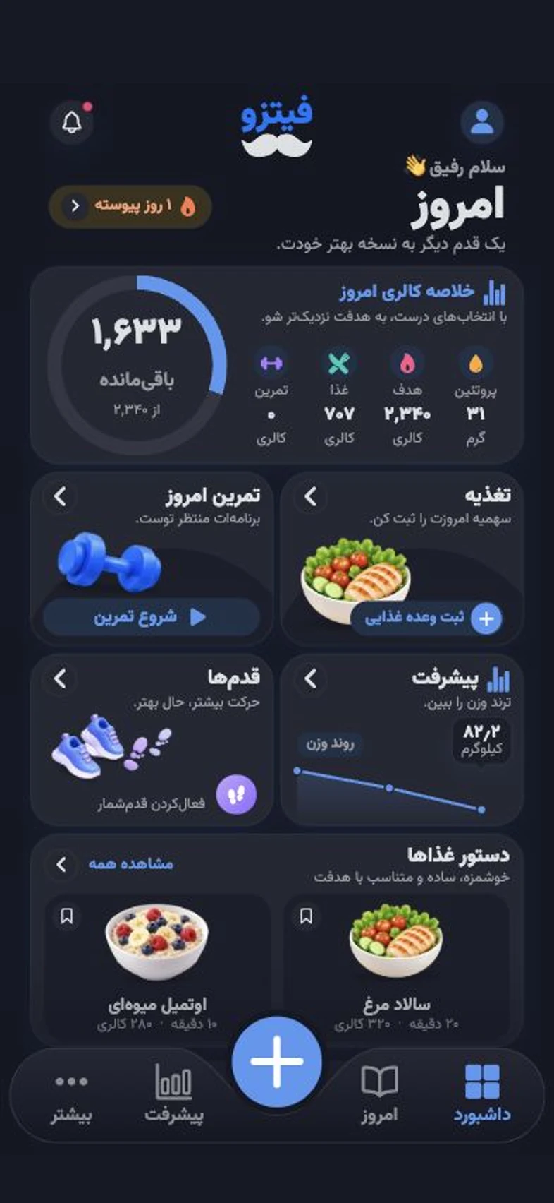 داشبورد فیتزو در حالت تاریک