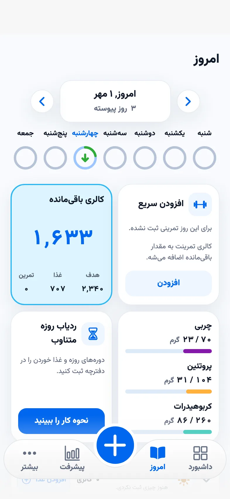 صفحه امروز با کالری و درشت‌مغذی‌ها
